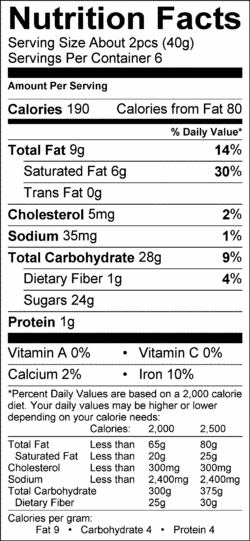 Nutrition Label