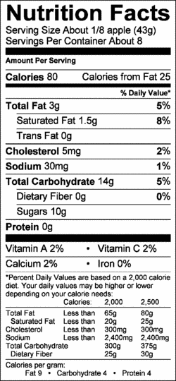 Nutrition Label