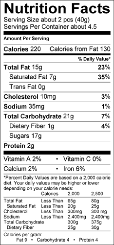 Nutrition Label