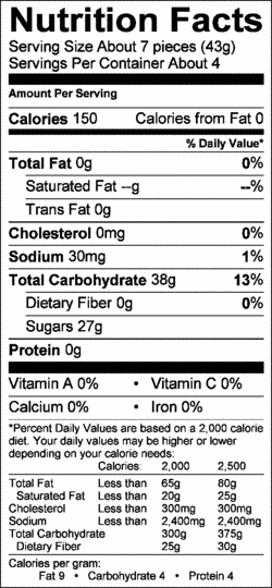 Nutrition Label