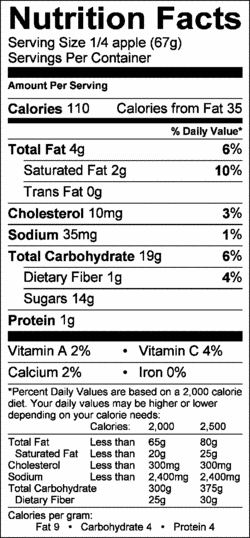 Nutrition Label