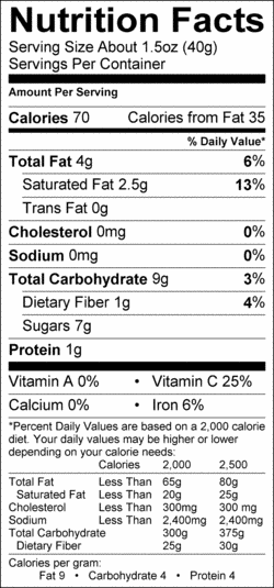 Nutrition Label