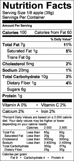 Nutrition Label