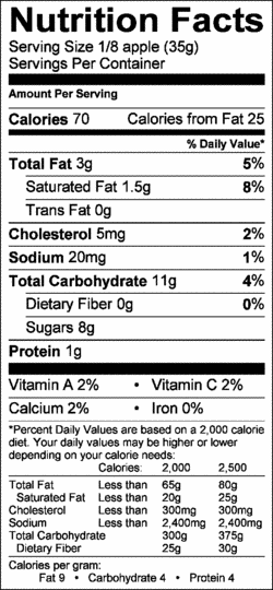 Nutrition Label