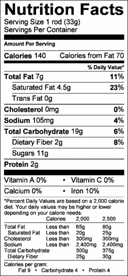 Nutrition Label