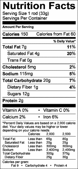 Nutrition Label