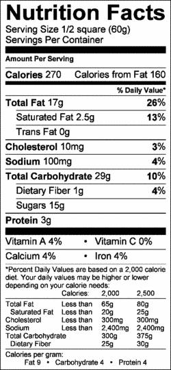 Nutrition Label