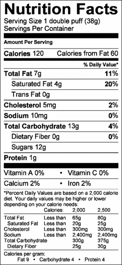 Nutrition Label