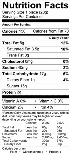 Nutrition Label