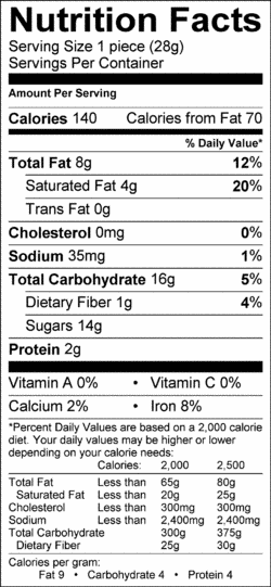 Nutrition Label
