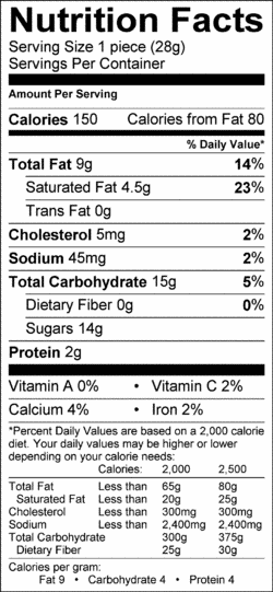 Nutrition Label