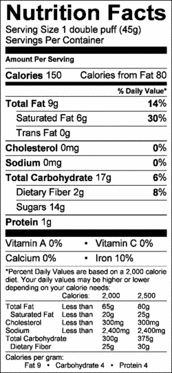 Nutrition Label