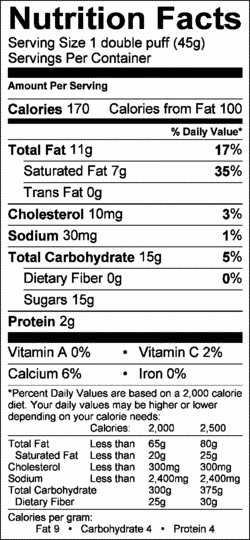 Nutrition Label