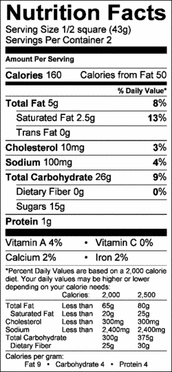 Nutrition Label