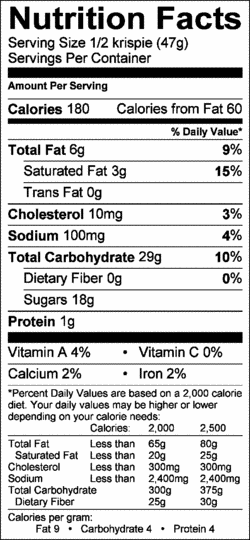 Nutrition Label
