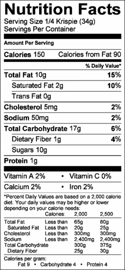 Nutrition Label