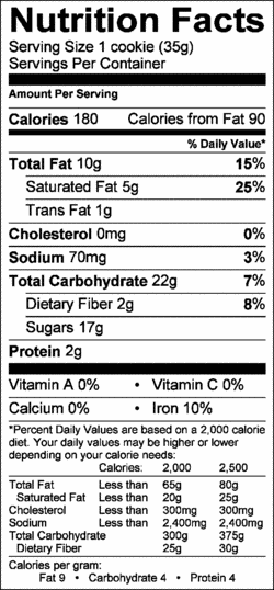 Nutrition Label
