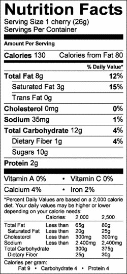 Nutrition Label