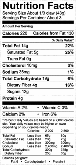 Nutrition Label