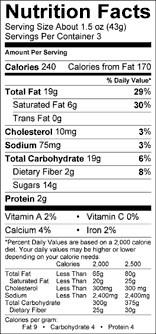 Nutrition Label