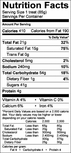 Nutrition Label