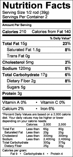 Nutrition Label