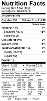 Nutrition Label