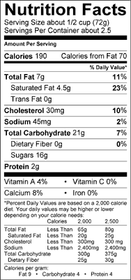 Nutrition Label
