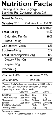 Nutrition Label