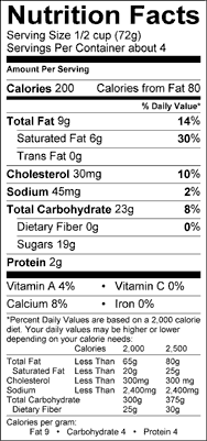 Nutrition Label