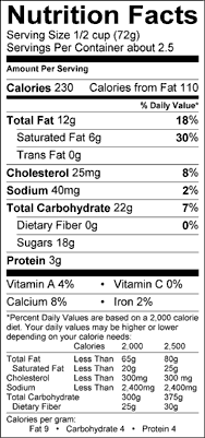 Nutrition Label
