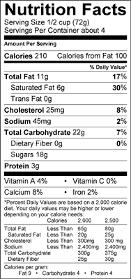 Nutrition Label