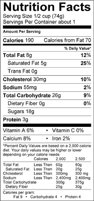 Nutrition Label