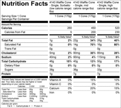 Nutrition Label
