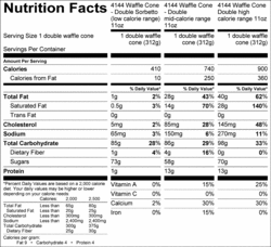 Nutrition Label