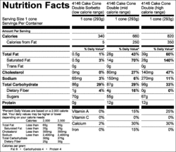Nutrition Label