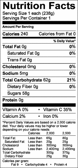 Nutrition Label