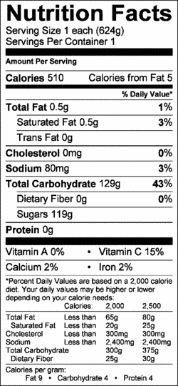 Nutrition Label