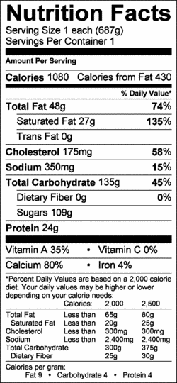 Nutrition Label