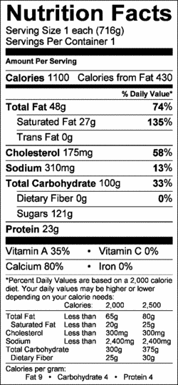 Nutrition Label