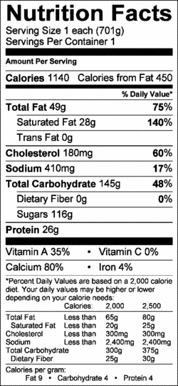 Nutrition Label