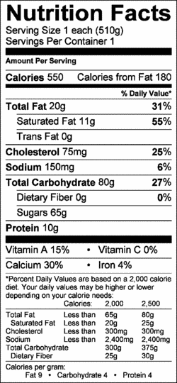 Nutrition Label