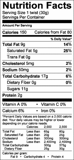 Nutrition Label