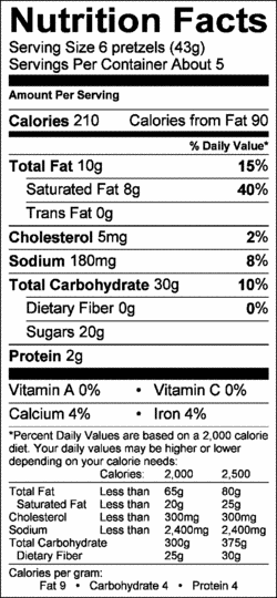 Nutrition Label