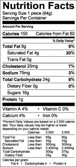 Nutrition Label