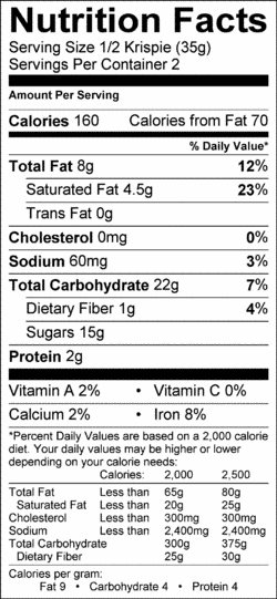 Nutrition Label