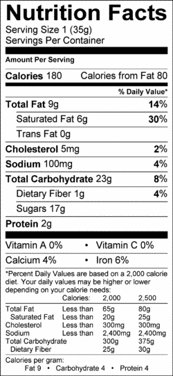 Nutrition Label