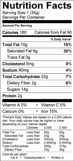 Nutrition Label