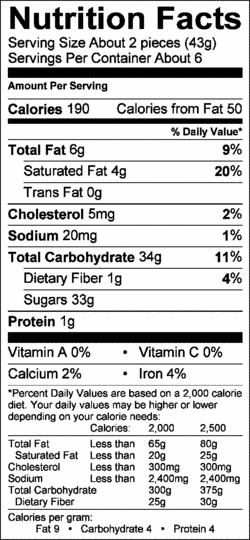 Nutrition Label