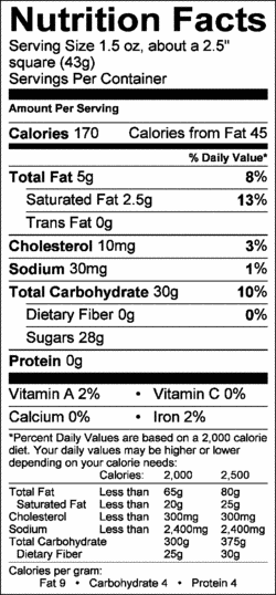 Nutrition Label